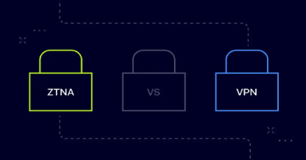 ZTNA vs. VPN: The Future of Secure Remote Access