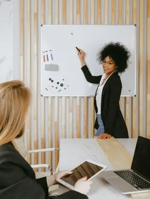 Leadership skills